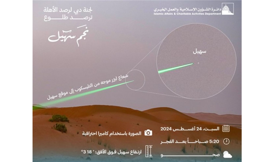 رقم جديد في رصد بداية طلوع نجم سهيل بالعين المجردة في سماء دولة الإمارات العربية المتحدة